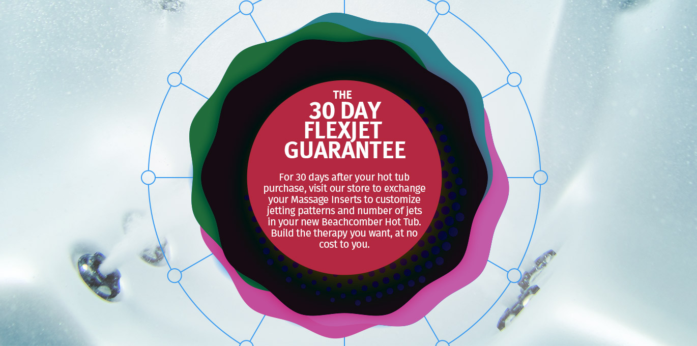 GARANTIE FLEXJET <br> DE 30 JOURS