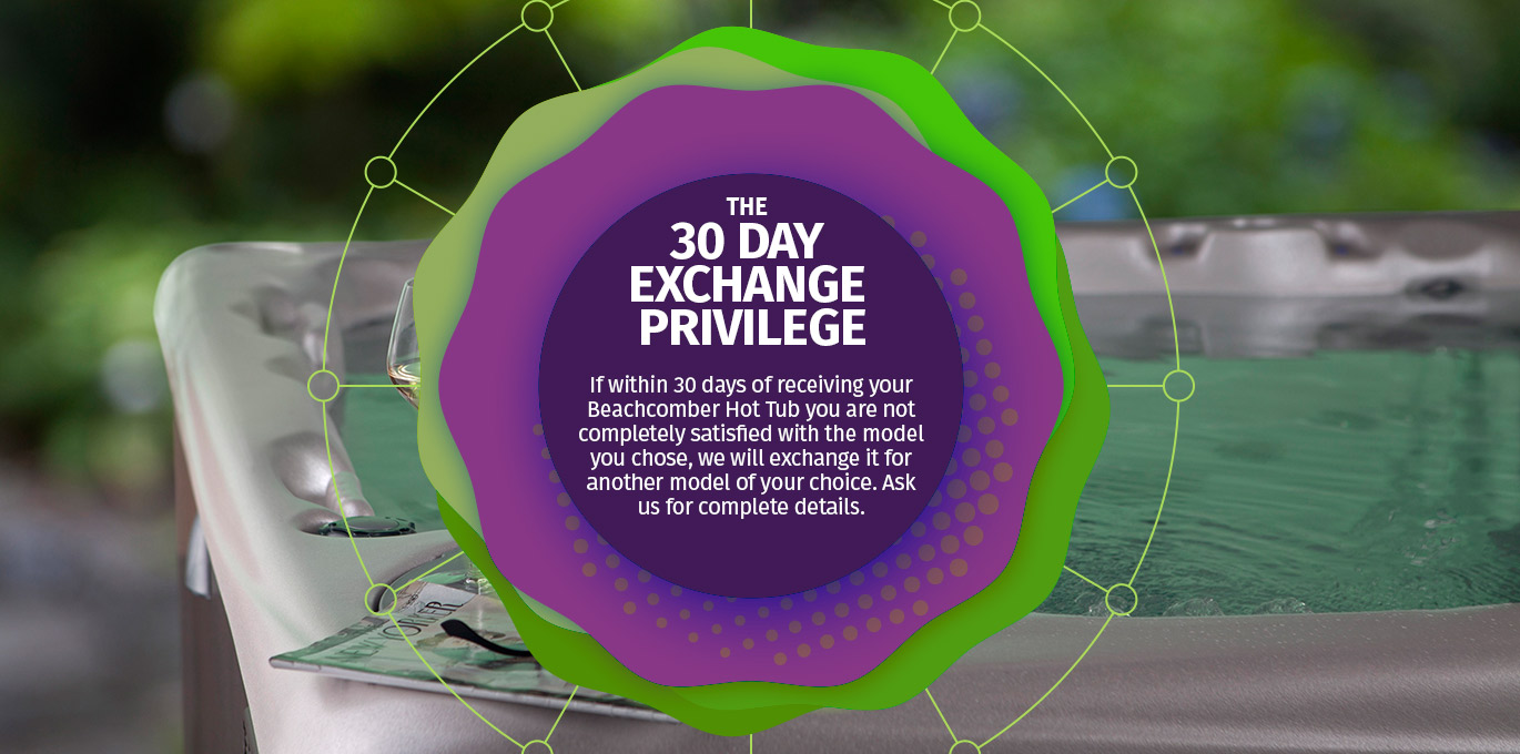 PRIVILÈGE D’ÉCHANGE <br> DE 30 JOURS